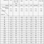 Patent Schreiben Vorlage Schönste Fein Druckbare Wochenplanvorlage Zeitgenössisch Entry