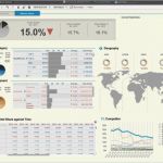 Patientenbefragung Arztpraxis Vorlage Großartig Beste Patientenzufriedenheit Umfragevorlage Ideen Entry