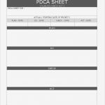 Pdca Vorlage Wunderbar Großartig Pdca Vorlage Zeitgenössisch