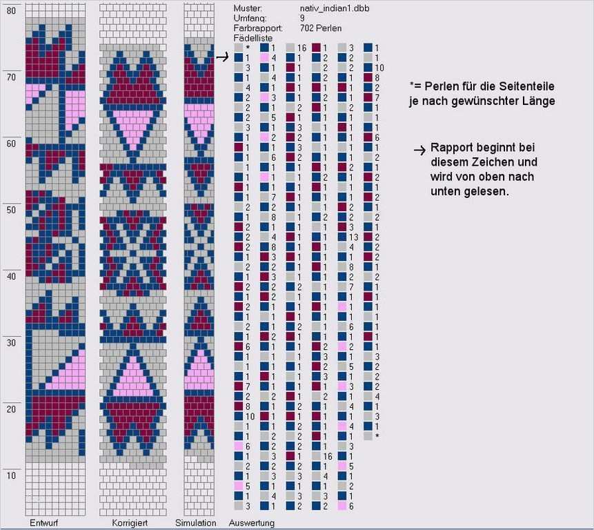 Perlenschmuck Vorlagen Kostenlos Elegant Schlauchketten Häkeln Musterbibliothek Nativ American1