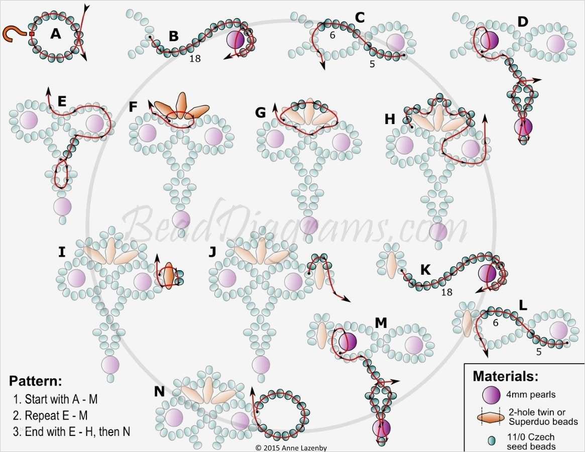 Perlenschmuck Vorlagen Kostenlos Fabelhaft Twin Floret Lace 1165×900 Ketten