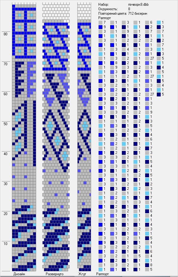 Perlenschmuck Vorlagen Kostenlos Wunderbar Free Crochet Bead Pattern Round 8