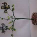 Perlentiere Vorlagen Einzigartig Mikrodioramen Der Letzten Tage Und Wochen Ganze