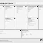 Persona Erstellen Vorlage Beste Business Model Canvas Business Model toolbox