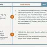 Persona Erstellen Vorlage Beste Kostenlose Vorlage Erstellen Sie Buyer Personas Für Ihr