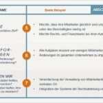 Persona Erstellen Vorlage Einzigartig Kostenlose Vorlage Erstellen Sie Buyer Personas Für Ihr