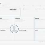 Persona Erstellen Vorlage Erstaunlich Ziemlich Persona Vorlage Fotos Beispiel Wiederaufnahme