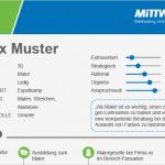 Persona Erstellen Vorlage Erstaunlich Ziemlich Persona Vorlage Fotos Beispiel Wiederaufnahme