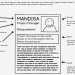 Persona Erstellen Vorlage Genial Großzügig Persona Vorlage Ideen Beispiel Wiederaufnahme