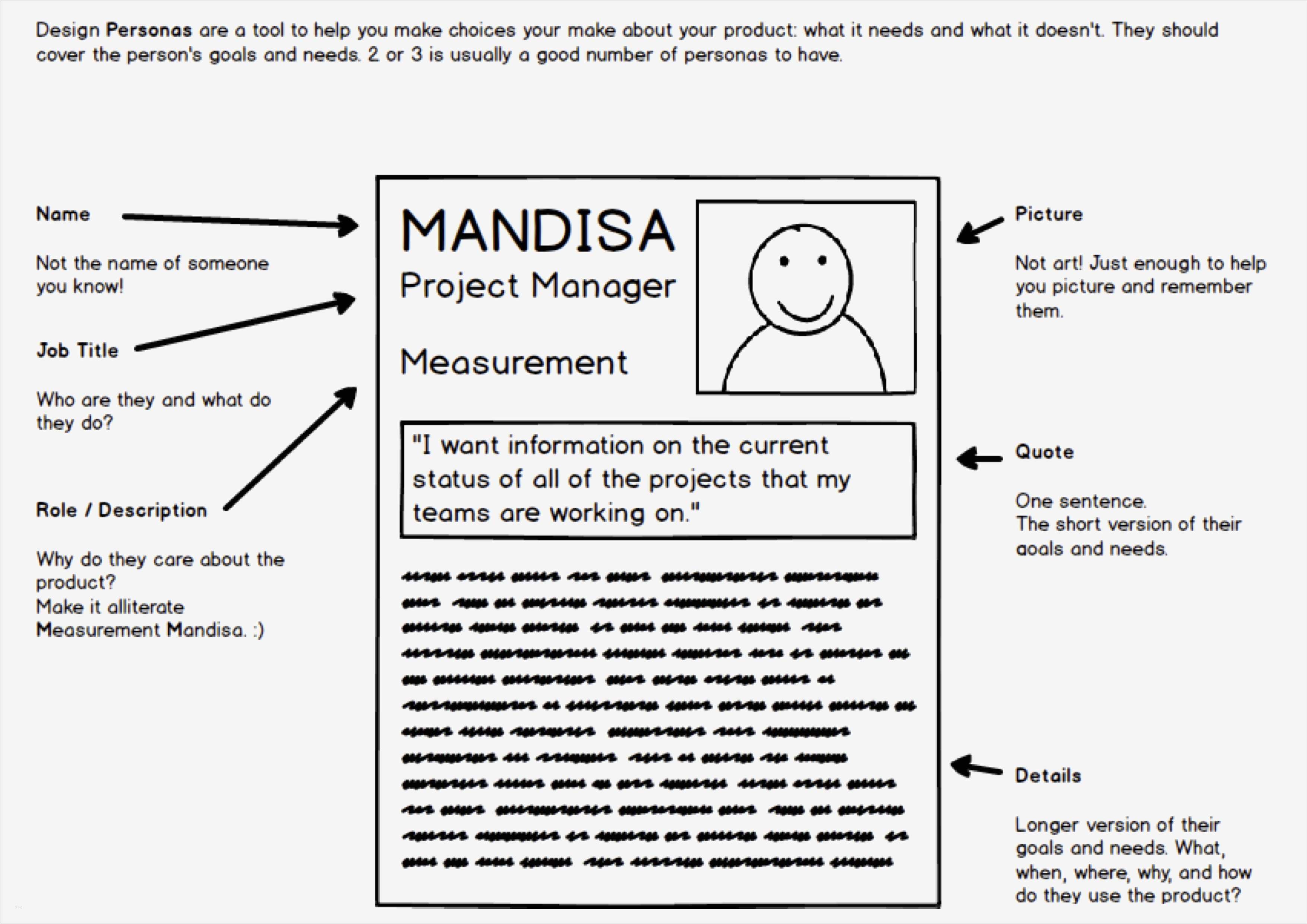 Persona Erstellen Vorlage Genial Großzügig Persona Vorlage Ideen Beispiel Wiederaufnahme