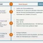 Persona Erstellen Vorlage Genial so Erstellen Sie Detaillierte Buyer Personas Für Ihr