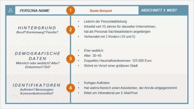 Persona Erstellen Vorlage Genial so Erstellen Sie Detaillierte Buyer Personas Für Ihr