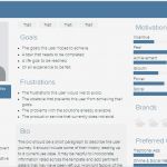 Persona Erstellen Vorlage Inspiration Großzügig Persona Vorlage Ideen Beispiel Wiederaufnahme