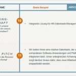 Persona Erstellen Vorlage Luxus so Erstellen Sie Detaillierte Buyer Personas Für Ihr