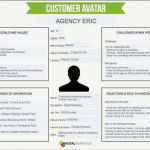 Persona Erstellen Vorlage Wunderbar Fein Handout Vorlagen Für Word Ideen Entry Level Resume