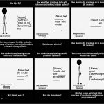 Persona Erstellen Vorlage Wunderbar Persona Template 6 Cellen Storyboard Door Nl Examples