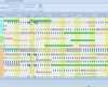 Personaleinsatzplanung Excel Vorlage Schön Planungstafel