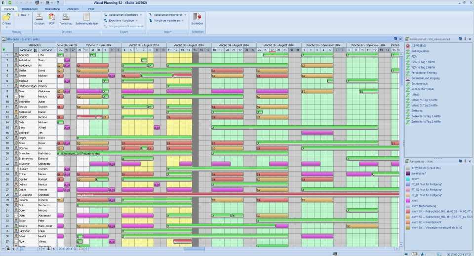 Personalplanung Excel Vorlage Kostenlos Best Of Personalplanung software Urlaubsplanung