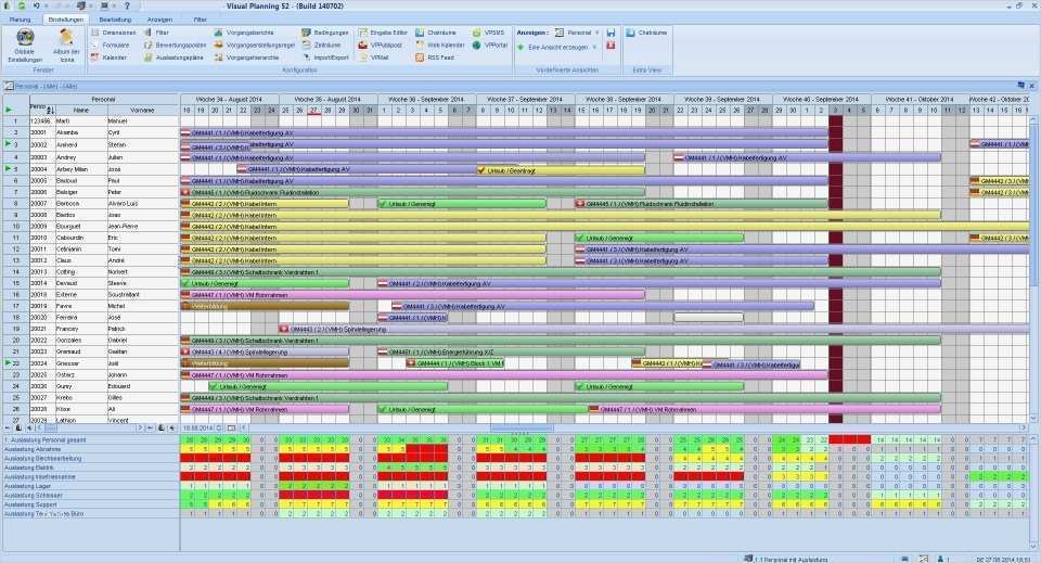 Personalplanung Excel Vorlage Kostenlos Wunderbar Personalplanung software Urlaubsplanung