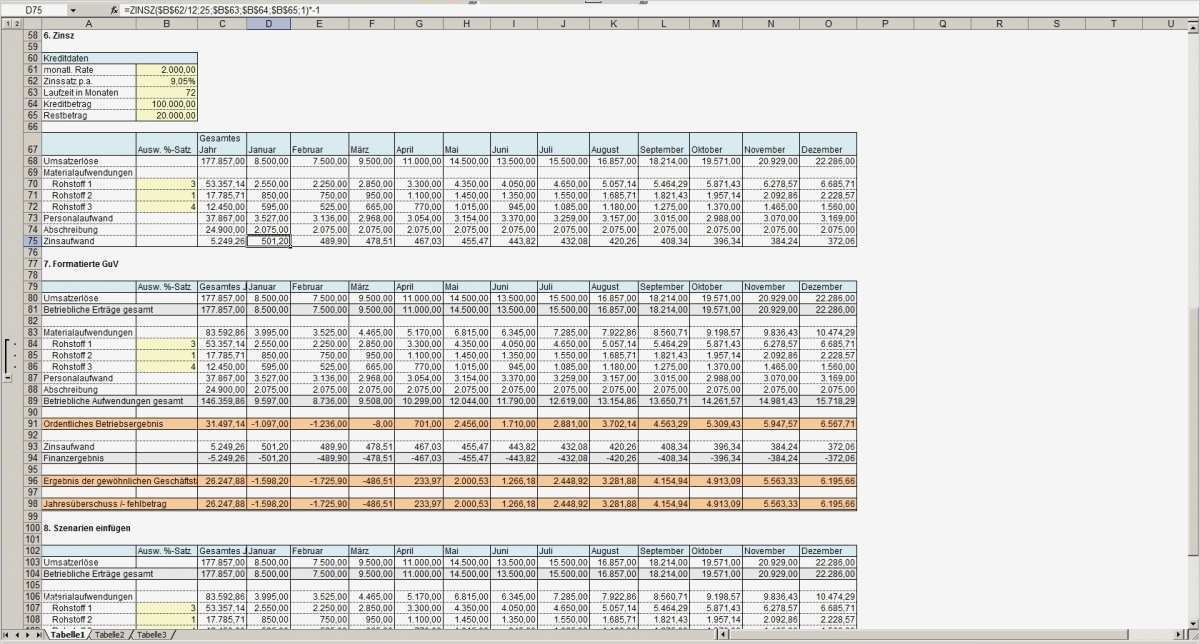 Personalplanung Excel Vorlage Kostenlos Wunderbar Unternehmensplanung In Excel Hilfreiche Funktionen
