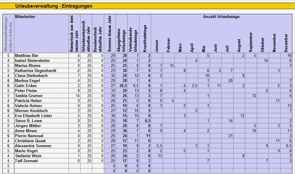 Personalstammdatenblatt Vorlage Kostenlos Bewundernswert Kostenloser Urlaubsplaner Download