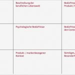 Personas Vorlage Elegant Personas Canvas Vorlage Kresse &amp; Discher Gmbh