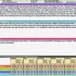 Pflegeplanung Leere Vorlage Beste Nett Pflegeplan Vorlagen Fotos Dokumentationsvorlage