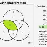 Pflegeplanung Leere Vorlage Einzigartig tolle Leere Uhr Vorlage Fotos Entry Level Resume