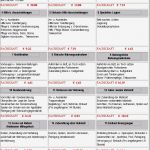 Pflegeplanung Leere Vorlage Erstaunlich Nett Pflegeplan Vorlagen Fotos Dokumentationsvorlage