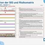 Pflegeplanung Leere Vorlage Genial Fantastisch Muster Pflegeplan Vorlage Bilder