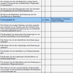 Pflegeplanung Leere Vorlage Großartig Fantastisch Muster Pflegeplan Vorlage Bilder