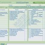 Pflegeplanung Leere Vorlage Neu Fantastisch Muster Pflegeplan Vorlage Bilder