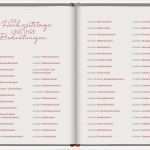 Pflegeplanung Leere Vorlage Schönste Ausgezeichnet Pflegeplan Vorlage Galerie Entry Level