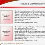 Pflegeplanung Leere Vorlage Schönste Großzügig Leere Vorlagen Bilder Entry Level Resume