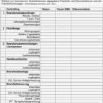 Pflichtenheft Vorlage Gut Pflichtenheft Für Sicherheitsbeauftragte Des Brandschutzes