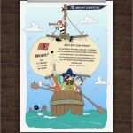 Piratenparty Einladung Vorlage Angenehm Piratengeburtstag Einladung