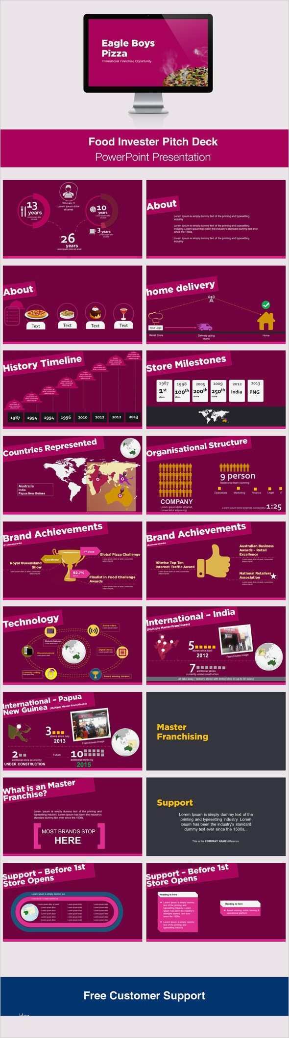 Pitch Deck Vorlage Best Of Die Besten 25 Briefkopf Vorlage Ideen Auf Pinterest