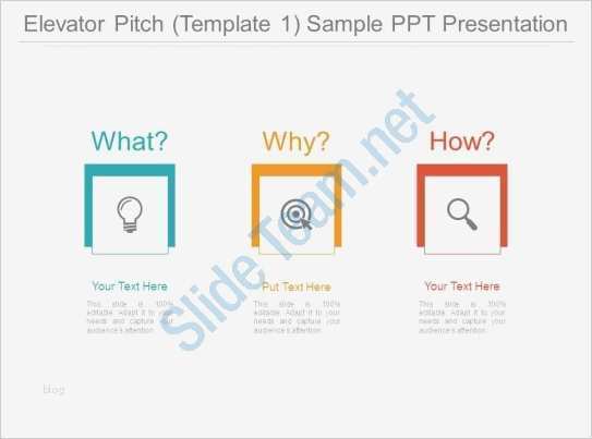 Pitch Deck Vorlage Großartig Elevator Pitch Template 1 Sample Ppt Presentation