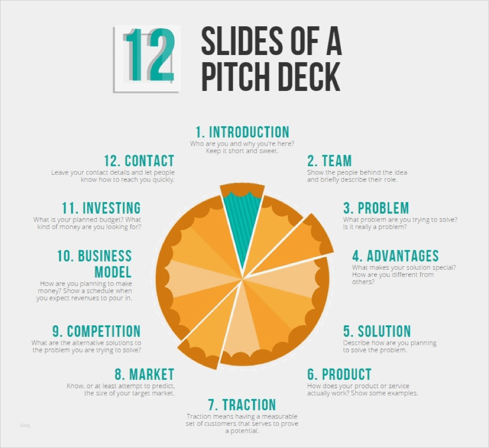 How To Make A Pitch Deck Eduroutes - Vrogue