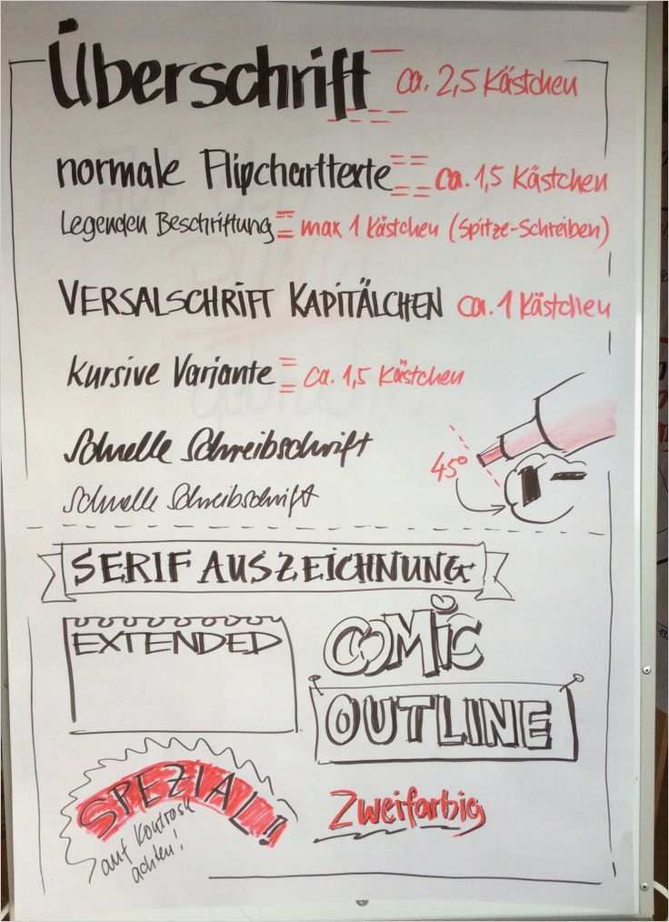 Plakat Gestalten Schule Vorlage Schön Gallery Of 25 Besten Ideen Zu Flipchart Auf Pinterest