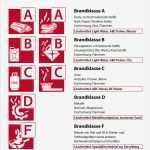 Plakat Vorlage Wunderbar Niedlich Flohmarkt Plakat Vorlage Zeitgenössisch