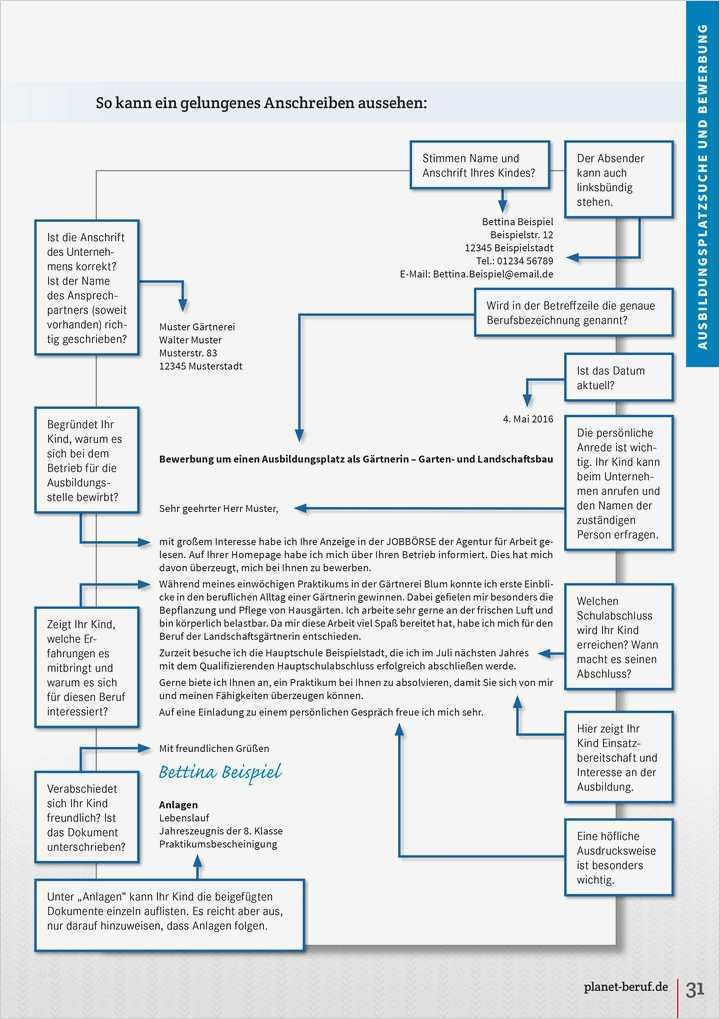 Planet Beruf Lebenslauf Vorlage Großartig Infos Zur Bewerbungsmappe Beruf