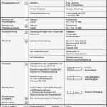 Plankopf Vorlage Architektur Beste Richtlinie Plantitel Pdf