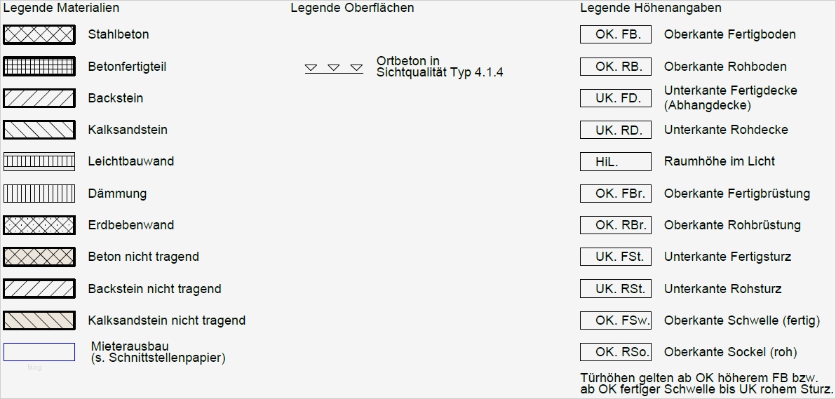 Plankopf Vorlage Architektur Bewundernswert Plankopf Planerwissen2go Für Architekten Und Ingenieure