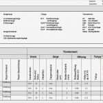 Plankopf Vorlage Architektur Schön Türen Archives Handelsvertretung Allplan