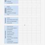 Portfolio Krippe Vorlagen Zum Ausdrucken Erstaunlich Entwicklungsberichte Und Beschreibung Der Lernausgangslage