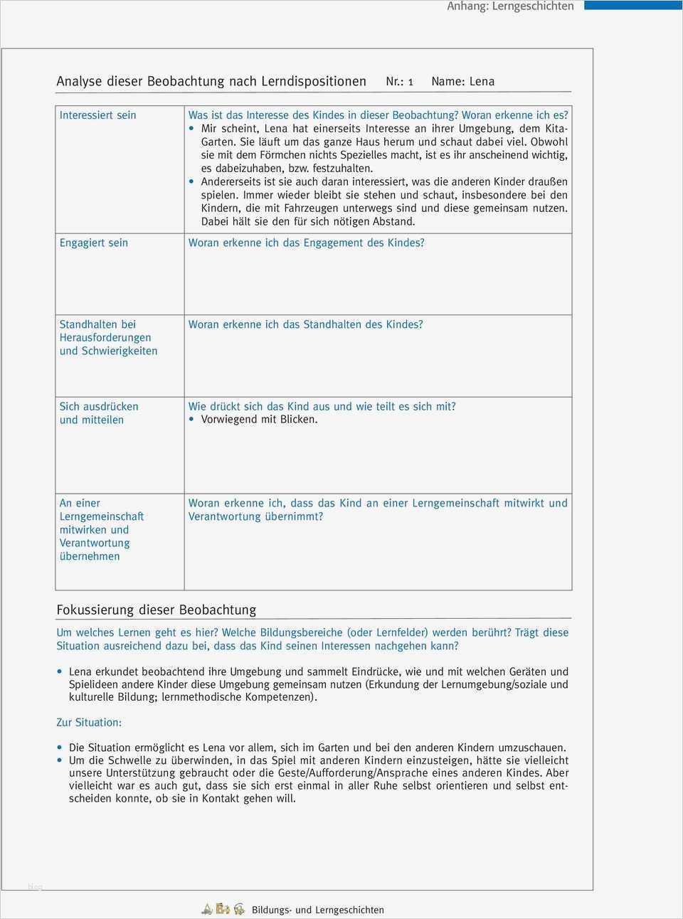 Portfolio Lerngeschichten Vorlagen Fabelhaft Very Portfolio Lerngeschichten Vorlagen De13