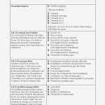 Portfolio Schule Vorlage Genial Arbeitshilfen · Grundschule · Lehrerbüro