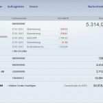 Postbank Kündigen Vorlage Elegant Postbank Tipp Der Woche – Konten Im Line Banking sortieren