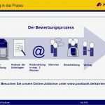 Postbank Kündigen Vorlage Erstaunlich Merzbank Online Bewerbung Merzbank Online Bewerbung
